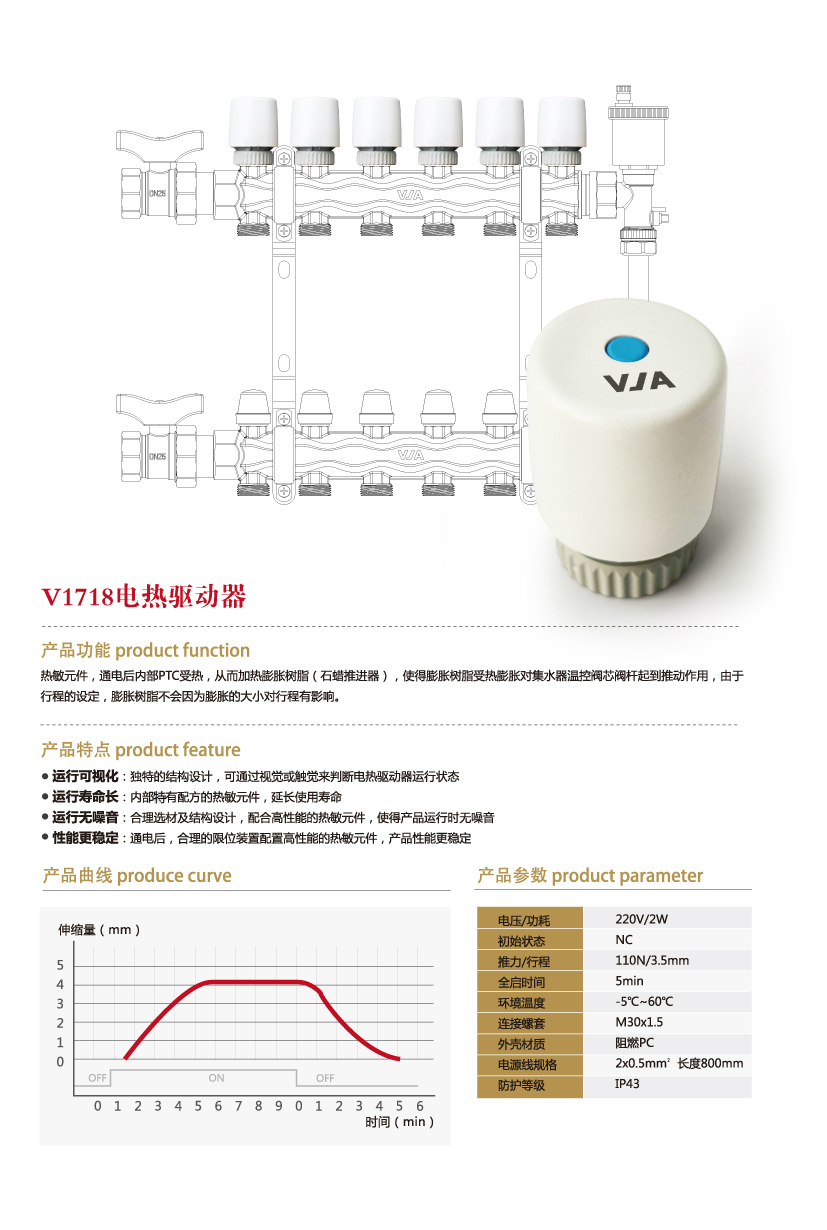 V1718