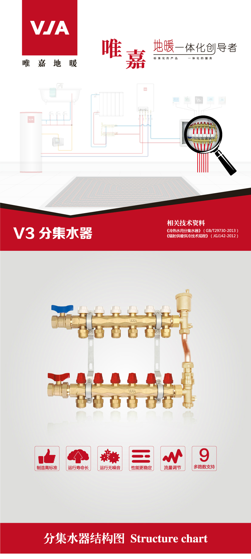 V3fenjishuiqixiangqingye