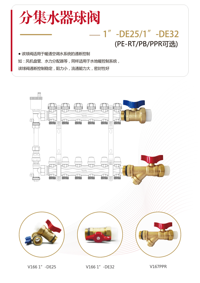 分集水器球閥詳情頁(yè)_02